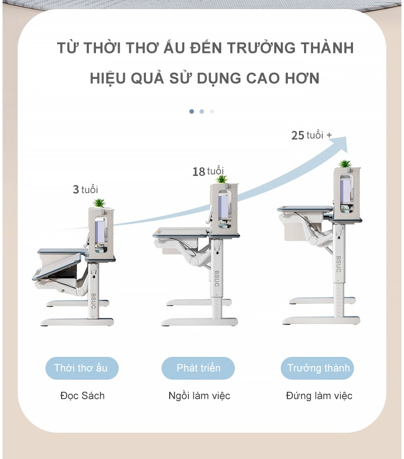 Bàn thông minh cho bé BSUC 12002 (12)