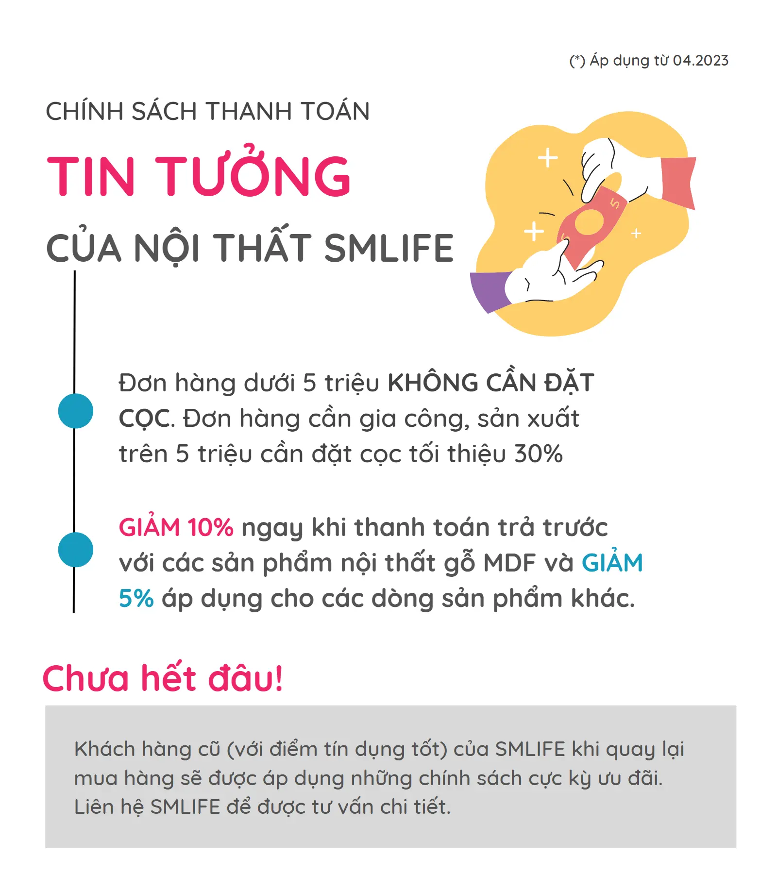 Chinh sach thanh toan Tin Tuong | SMLIFE