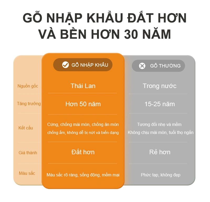 Bàn IVY 12001 (Chi tiết) (8)