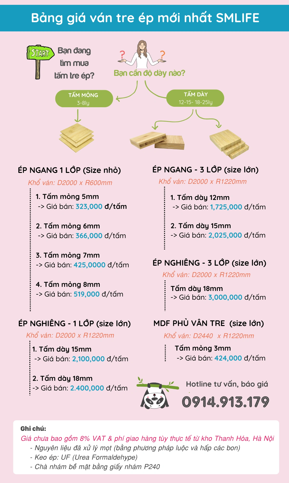Bang gia van tre ep moi nhat SMLIFE.vn