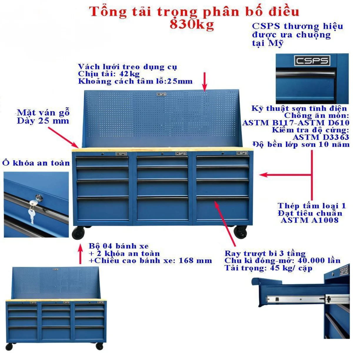 Ban nguoi co khi CSPS 183cm 3 tu 12 hoc keo kem vach pegboard 9 Bàn nguội cơ khí CSPS 183cm, 3 tủ 12 hộc kéo kèm vách Pegboard - Ảnh 14